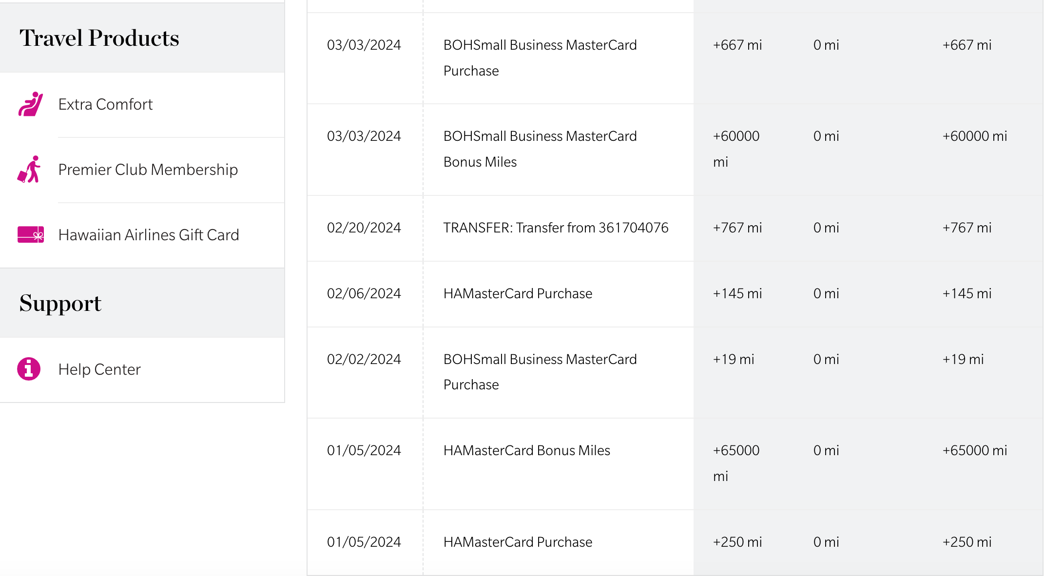 Hawaiian Airlines account activity. HAWAIIAN